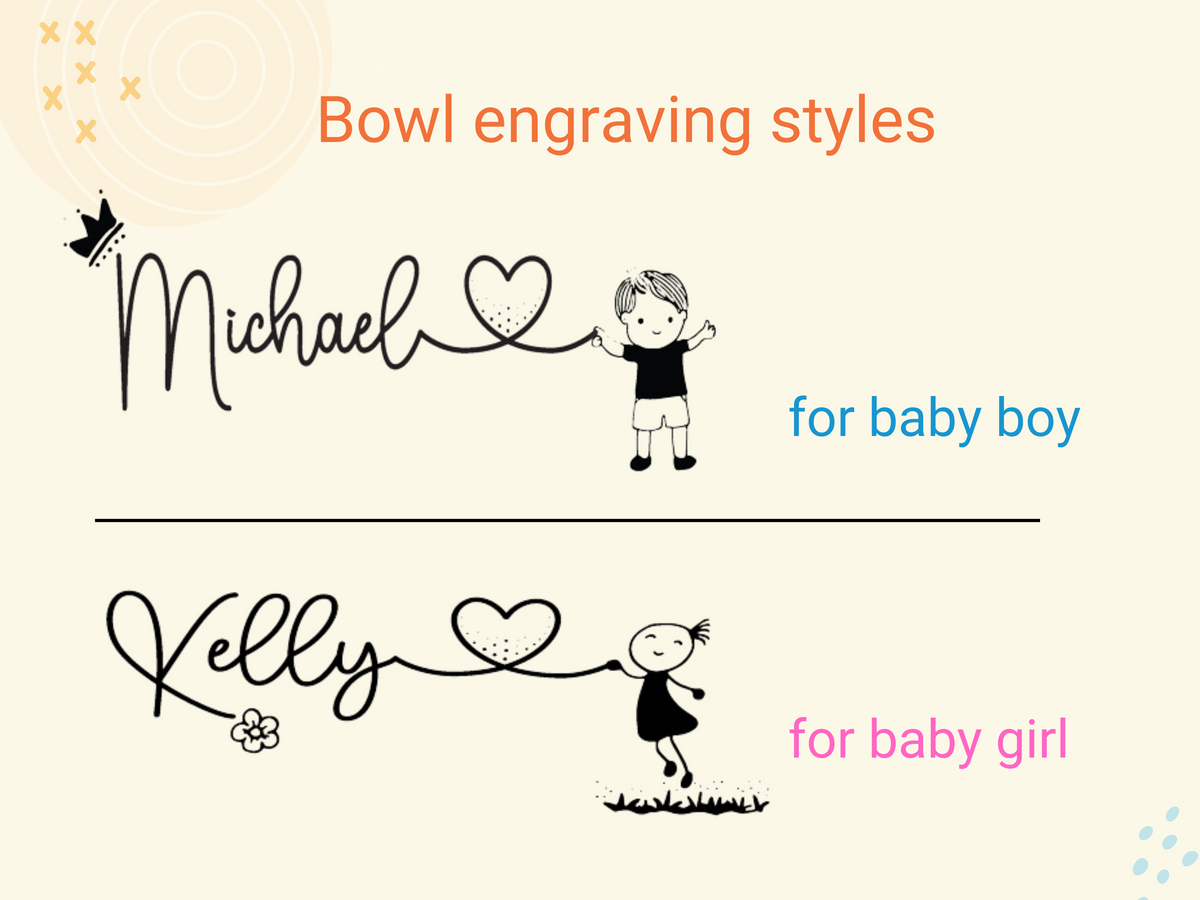 Font style