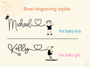 Font style