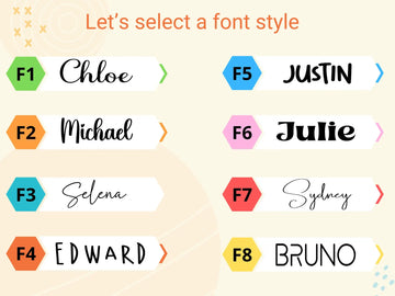 Font style